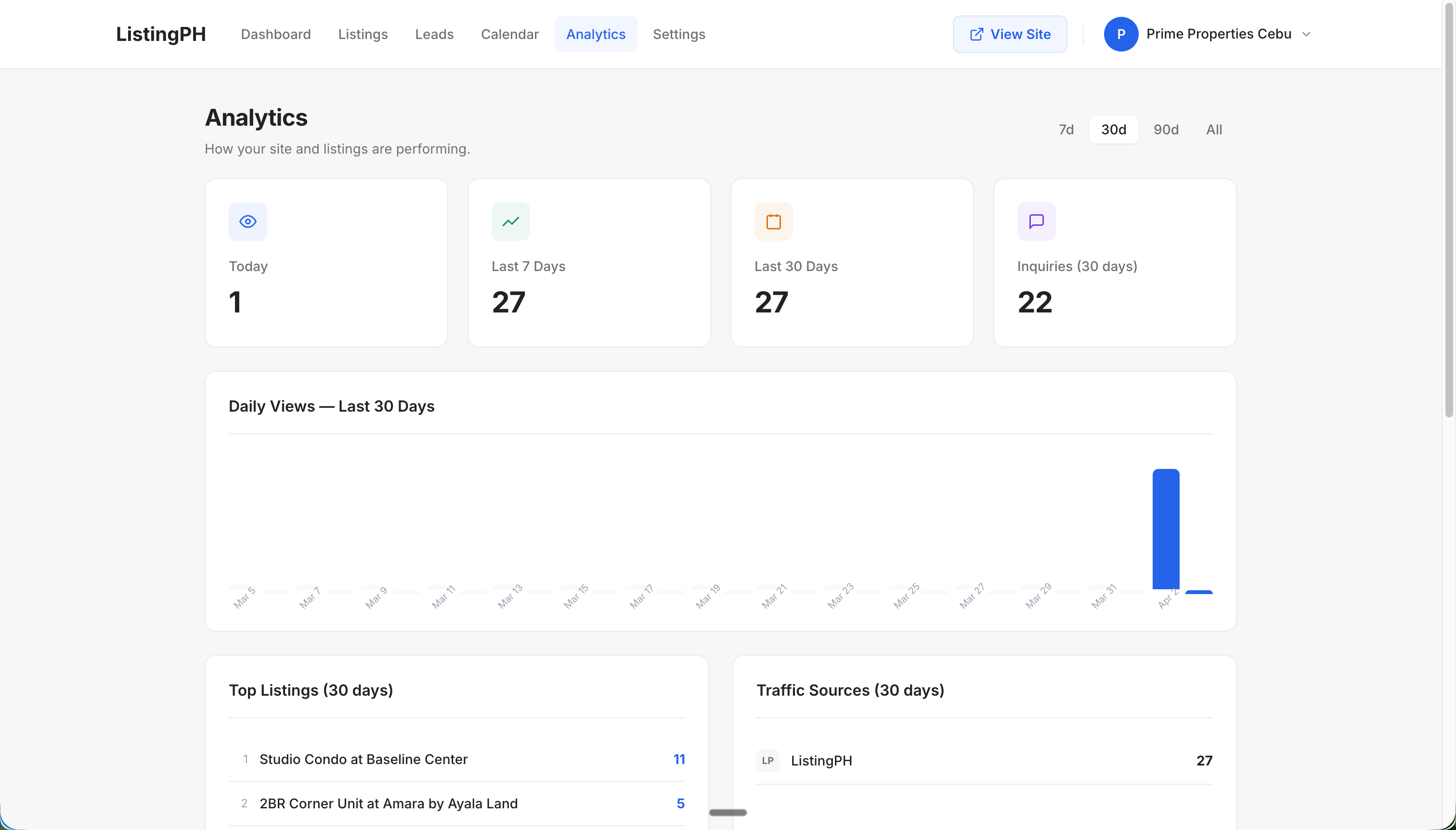 Analytics Dashboard